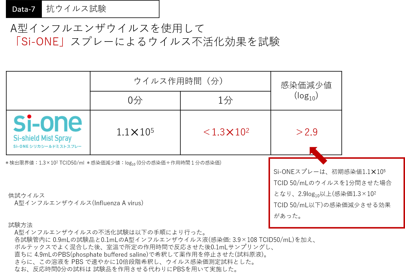 図35